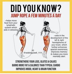 a poster with the words did you know? jump rope a few minutes a day