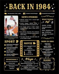 the back in 1994 movie poster for an old school film festival, with gold lettering and black