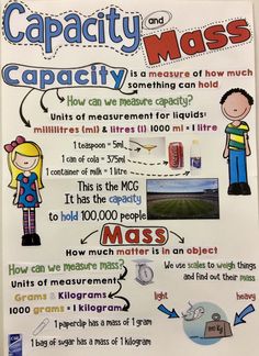 a poster on capacity and capacity in the classroom with information about how to use it