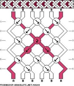 the diagram shows how to make an interlaced pattern with two circles and arrows