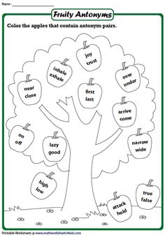 an apple tree worksheet with words and pictures