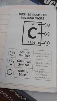 an open notebook with instructions on how to read the periodic symbol