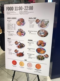 a sign showing the different types of food on display