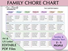 the family chore chart is shown in pink, green and blue with text on it