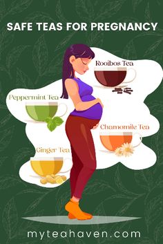 a pregnant woman standing in front of a green background with the words safe teas for pregnant