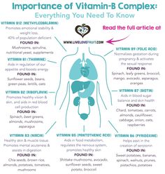 Tomato Nutrition, Calendula Benefits, Matcha Benefits, Coconut Health Benefits, Stomach Ulcers, Folic Acid