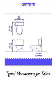 a blue and white bathroom with measurements for toilet bowls on the wall, along with text that reads typical measurements for toilets