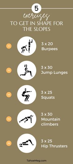 5 moves to add to your workouts to get in shape for skiing and snowboarding this season. Snowboard Workout, Skiing Workout, Snowboarding Tips, Ski Technique, Ski Fit, My Workout Routine, Skiing Training