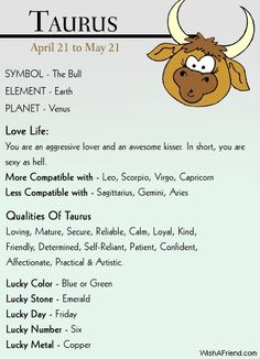 the taurus zodiac sign is depicted in this graphic above it's description page