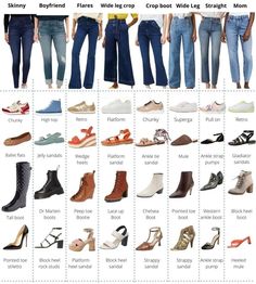 Jeans Outfit Fall, Fashion Terms, Fashion Capsule Wardrobe, Trip Essentials, Essentials List, Fashion Vocabulary, Women Travel, Fashion Hacks Clothes