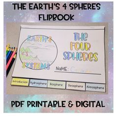 the earth's 4 spheres flipbook is shown with four different colored pencils