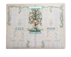 a family tree with names and pictures on it