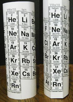 two cups with the names of different elements on them