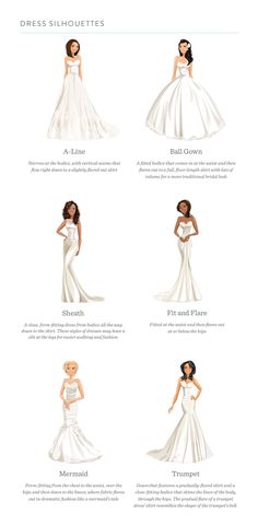 the different types of wedding gowns are shown in this graphic diagram, which shows how to