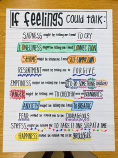 Thoughts And Feelings Activities, Journaling Coping Skills, Coping Skills Printable Free, 1st Grade Counseling Activities, Art Therapy Lesson Plans, Summer Therapy Activities For Kids, What Are Feelings, What Are Emotions, Fall Counseling Activities