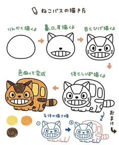 the instructions for how to draw cartoon cats