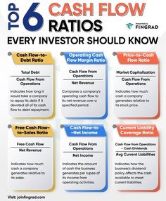 an advertisement for cash flow with five different options