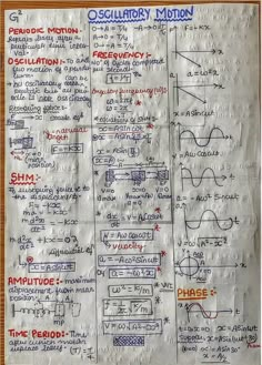 a piece of paper that has some writing on it with different types of graphs and numbers