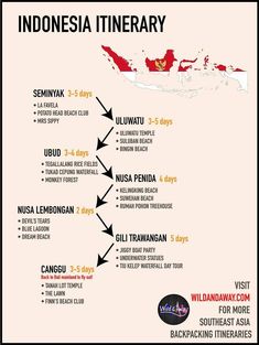 the indonesia itinerary map is shown in black and white, with red accents