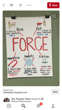 a piece of paper with writing on it that says force and two different types of forces