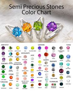 All Semi Precious Stones Chart | Meanings and Properties Semi Precious Stones Chart, Precious Stones Chart, Witchcraft Symbols, Semi Precious Stone Jewelry, Alex Sepkus, Birth Stones, Gemstones Chart, Jewelry Knowledge, Bead Studio