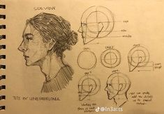 a drawing of a woman's head with different angles