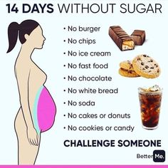 No Sugar Challenge, No Sugar Diet, Lose Lower Belly Fat, Quick Workout Routine, Lower Belly Fat