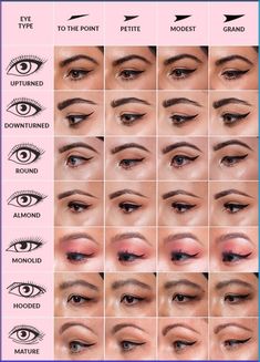 The right way to apply eyeliner for Hooded eyes step by step with these easy tutorial for Hooded droppy eyelids - How to do eyeliner on Hooded Eyes - Best eyeliner tutorial - Hooded Eyes eye makeup tutorial for beginners - How to lift your eyes with eyeliner - winged eyeliner tutorial - droppy eyelids - Hooded droppy eyes - aging eyes eyeliner tutorial #MakeupTrends #BeautyGuru #TrendyTips #MakeupMagic #GlamGoals Drawing Eyebrows, Monolid Eye Makeup, Almond Eye Makeup, Eyeliner Stamp, Monolid Makeup, Eyeliner For Hooded Eyes, Bentuk Alis, Art Of Drawing