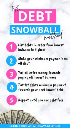 the debt snowball method with instructions for how to make it easier and save money