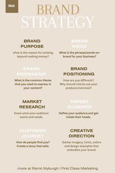 the brand strategy is shown in gold and white, as well as other words that describe it