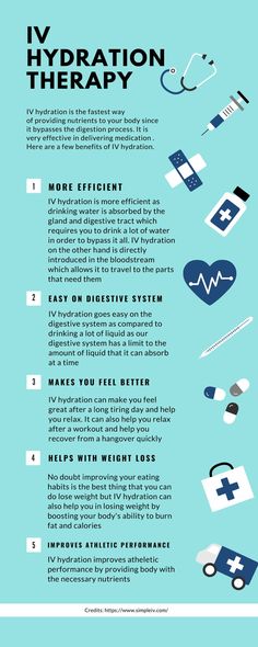 IV hydration is the fastest way of providing nutrients to your body since it bypasses the digestion process. It is very effective in delivering medication. Iv Hydration Therapy, Hydration Therapy, Iv Hydration, Iv Infusion, Iv Drip, Therapy Quotes, Wellness Clinic