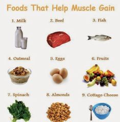 Muscle Gain Meal Plan, Fat Burning Meal Plan, Healthy Weight Gain Foods, Workout Man, Muscle Building Foods, Weight Gain Meals, Muscle Building Diet, Nutrition Sportive