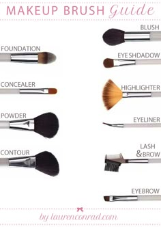 A wonderufl guide. Best thing about these brushes are that they are versatile. Like the eye brow brush can be used for putting eyeshadow like eyeliner. Makeup Brush Guide, Stone Wallpapers, Wallpapers Trees, Types Of Brushes, Rock Diy, Powdered Eyeliner, Brush Guide, Alat Makeup, Makeup Brushes Guide