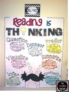 reading is thinking poster on the wall in front of a bulletin board with writing and pictures