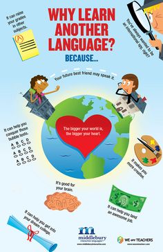 a poster with words and pictures on it that say, why learn another language?