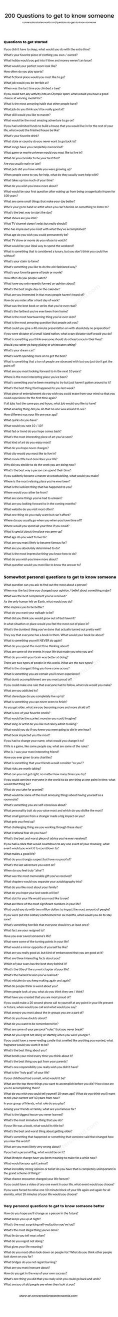 Getting to know you, getting to know all about you Conversation Starter Questions, Questions To Get To Know Someone, Games For Couples, Conversation Topics, Getting To Know Someone, Weird Text, Writers Block, Funny Text Messages, Interesting Questions