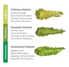 three different types of matcha on a white background with green and yellow labels in the middle