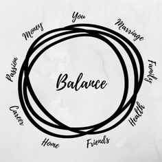 the word balance is surrounded by other words