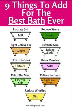 Forget chemical bath products and use these natural ingredients to rejuvenate the body and mind! Have the best bath EVER! Resep Diet, Natural Therapy, Best Bath, How To Exfoliate Skin, Body And Mind, Bath Products, Health Remedies, Healthy Meals, Natural Healing