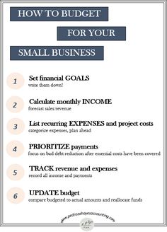 a small business plan with the text how to budget for your small business