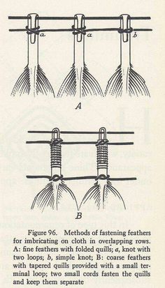 an old book with instructions on how to use the wire for hanging clothes and shoes