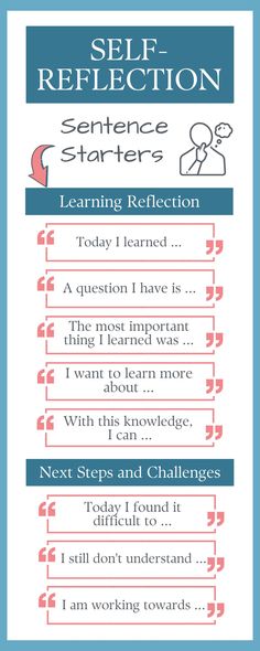 Self-reflection, how to reflect, tips to reflect effectively, ways to reflect effectively, easy tricks to reflect effectively, yoga, meditation, mindfulness, health & wellness, mindful activities, contemplation, boosting productivity & well being, reflecting questions to ask, self-care, self-love, self-regulation Pre Post Therapy Reflections, How To Reflect, Reflection Activities For Adults, Teaching Reflection, Analysing Art, Reflective Supervision, Student Self Reflection, Educational Leader, Homework Hacks