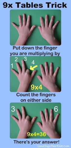 the instructions for how to fold your hands in order to make them look like they are holding