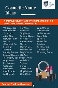 a poster with the names of cosmetics products