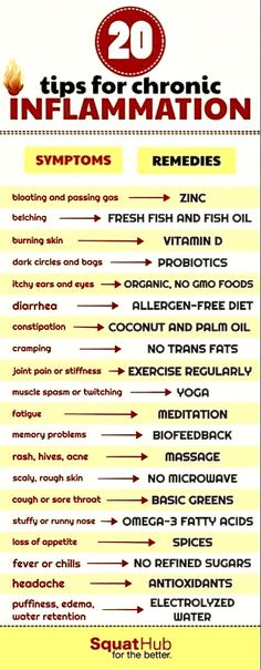 Inflammation Remedies, Inflammatory Diet, Home Health Remedies, Inflammatory Foods, Vitamins For Skin, Chronic Inflammation, Natural Health Remedies, Health Facts, Natural Medicine