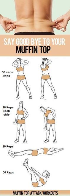 a poster with instructions on how to use the muffin'n top workouts