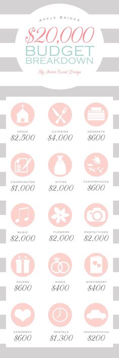 an info sheet showing the price of wedding gowns in different colors and sizes, from $