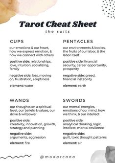 Tarot Notes Aesthetic, Kartu Tarot, Tarot Reading Spreads, Learning Tarot, Tarot Interpretation, Tarot Significado, Tarot Cards For Beginners, Learning Tarot Cards, Tarot Guide Tarot Notes Aesthetic, Kartu Tarot, Tarot Reading Spreads, Learning Tarot, Tarot Interpretation, Tarot Significado, Tarot Cards For Beginners, Learning Tarot Cards, Tarot Guide