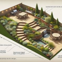 an overview of a garden with steps, seating areas and landscaping design for outdoor living