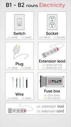 electrical wiring diagram with instructions for different types of wires and plugs on the wall